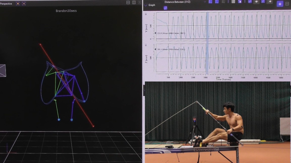 The Technology That Drives Team Singapore