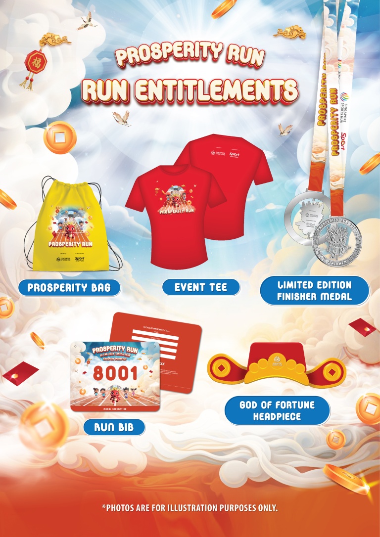Dragon Soars, Fortune Roars: Prosperity Run 2024​